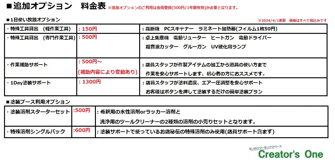 料金プランB